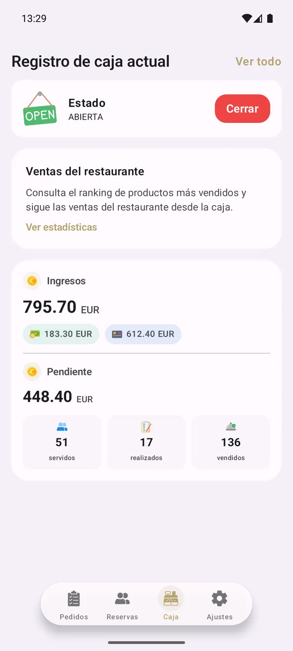 Caja del turno abierta: 795,70 € de ingresos separados en efectivo y tarjeta, 448,40 € pendientes y el botón para cerrarla.