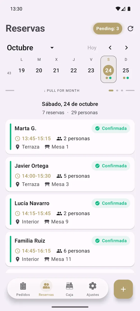 Reservas del sábado 24 de octubre: siete reservas para 29 personas, cada una con su hora, personas, zona y mesa.